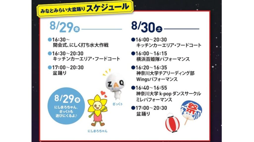 みなとみらい大盆踊り大会2025イベントの混雑状況